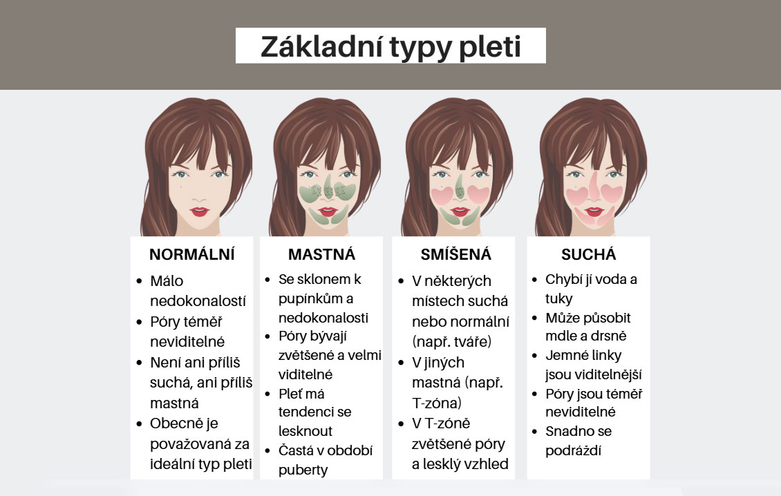 základní typy pleti