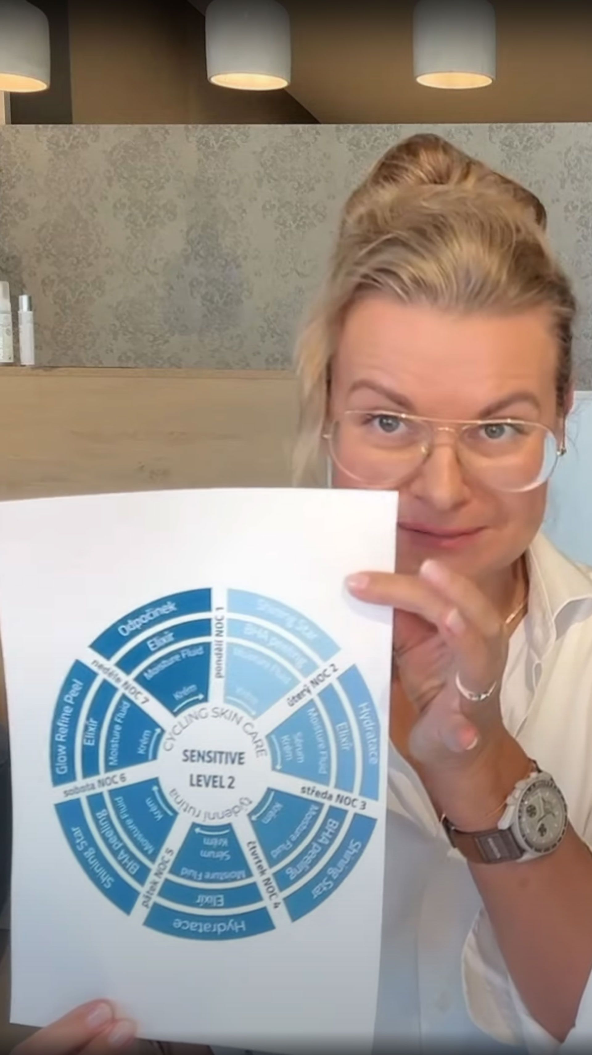 Skincare Cycling. Vyzkoušejte systém cyklické péče o pleť!