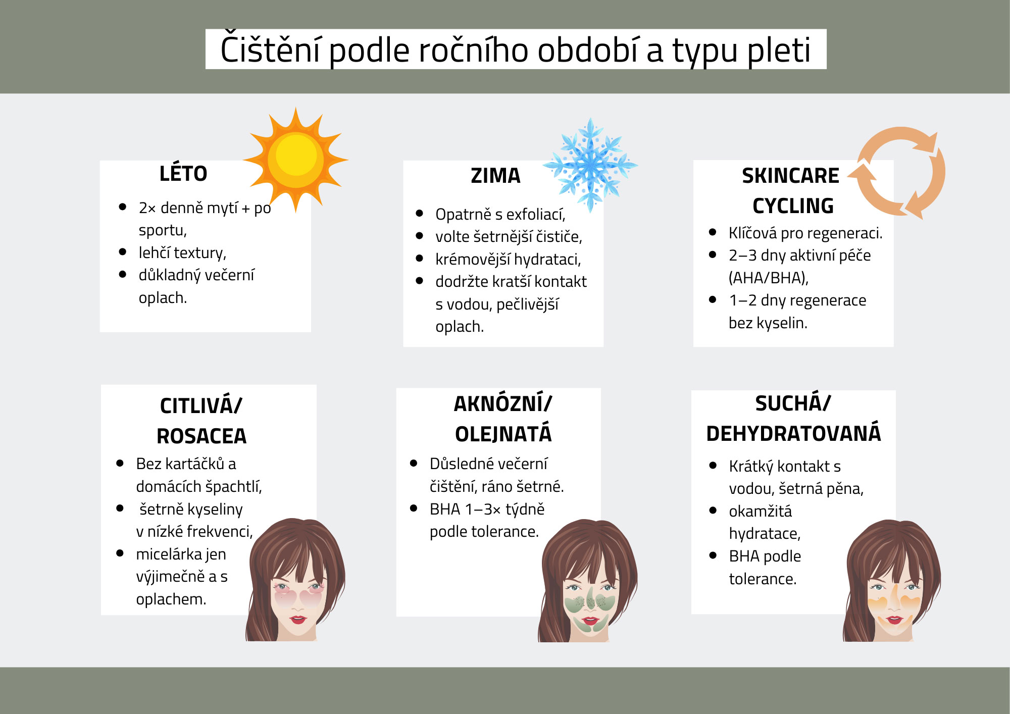 cesteni podle sezony