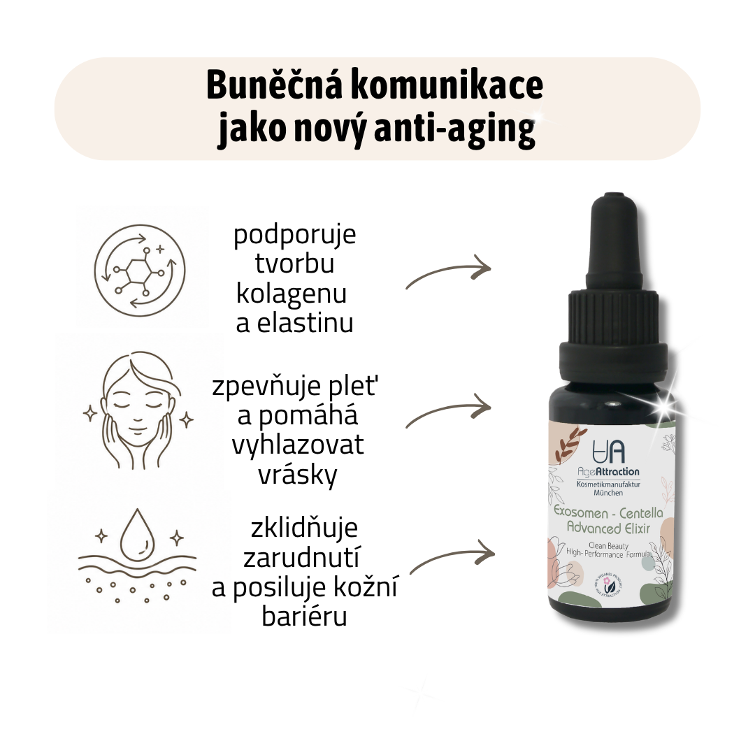 a lahvička s pipetou s vitamínovým komplexem