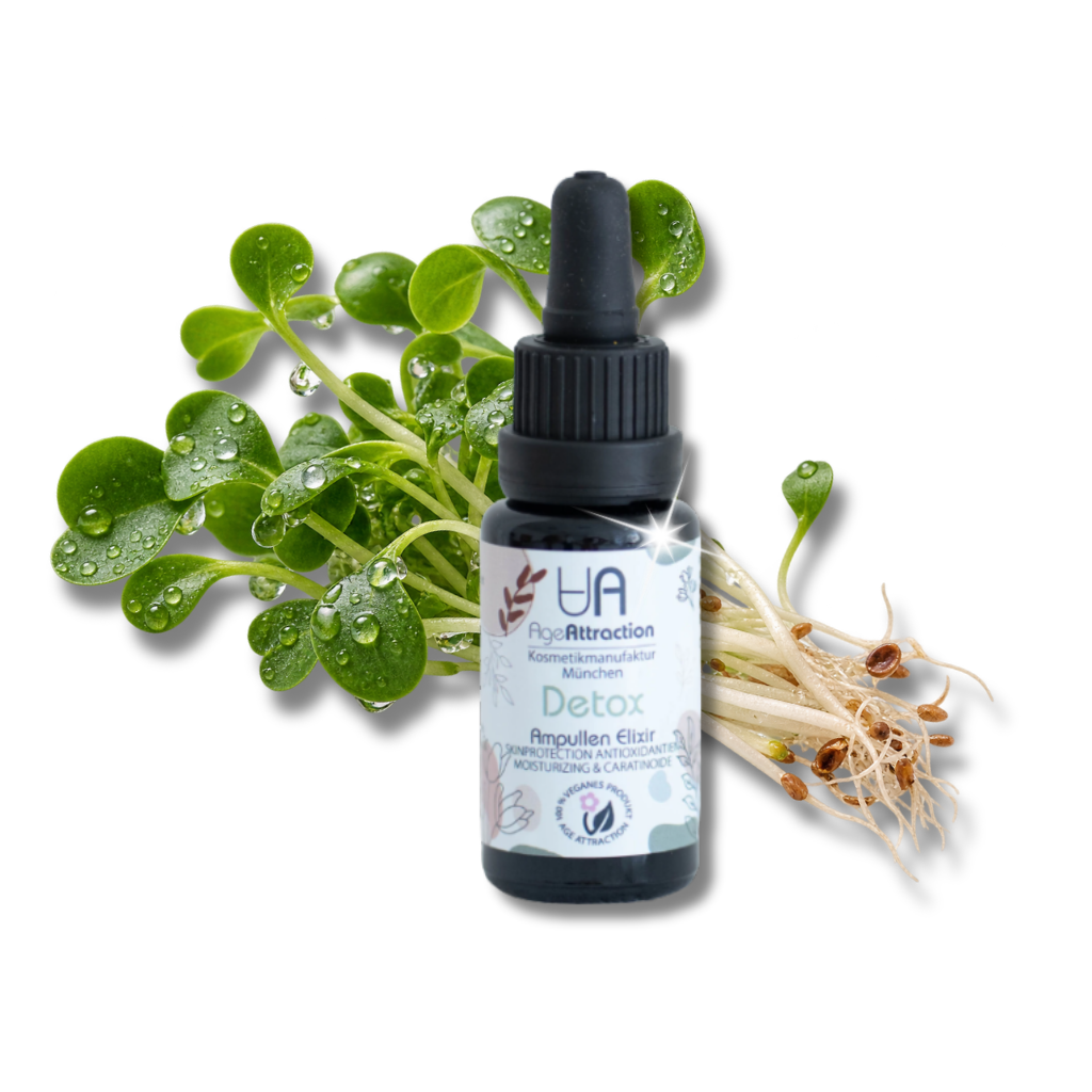 Detox Elixír 30ml - Image 4