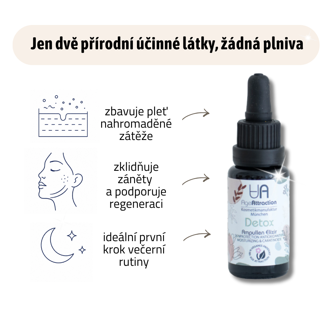Detox Elixír 30ml - Image 3
